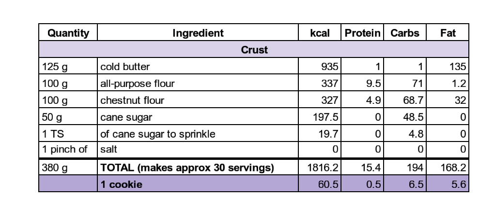 SmartSelect_20181219-075108_Sheets